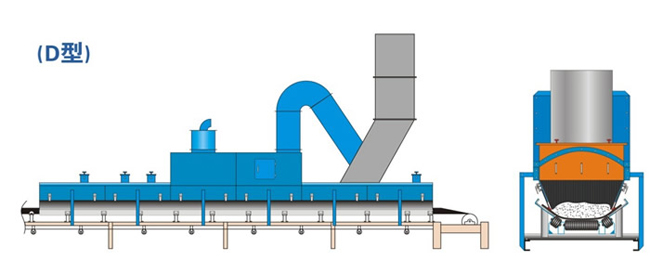 HDM無動力系列皮帶轉運站除塵設備 HDM無動力系列皮帶轉運站除塵設備